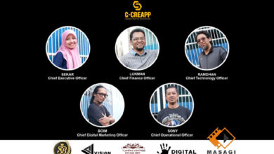 Photo of Lima Pengusaha Muda Kreatif Kota Cimahi Kolaborasi  Ciptakan Aplikasi Digital Marketing “C-Creapp”