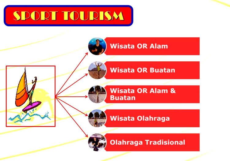 materi sesi ke-6