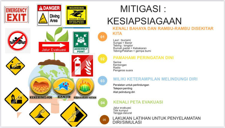 Mitigasi: Kesiapsiagaan