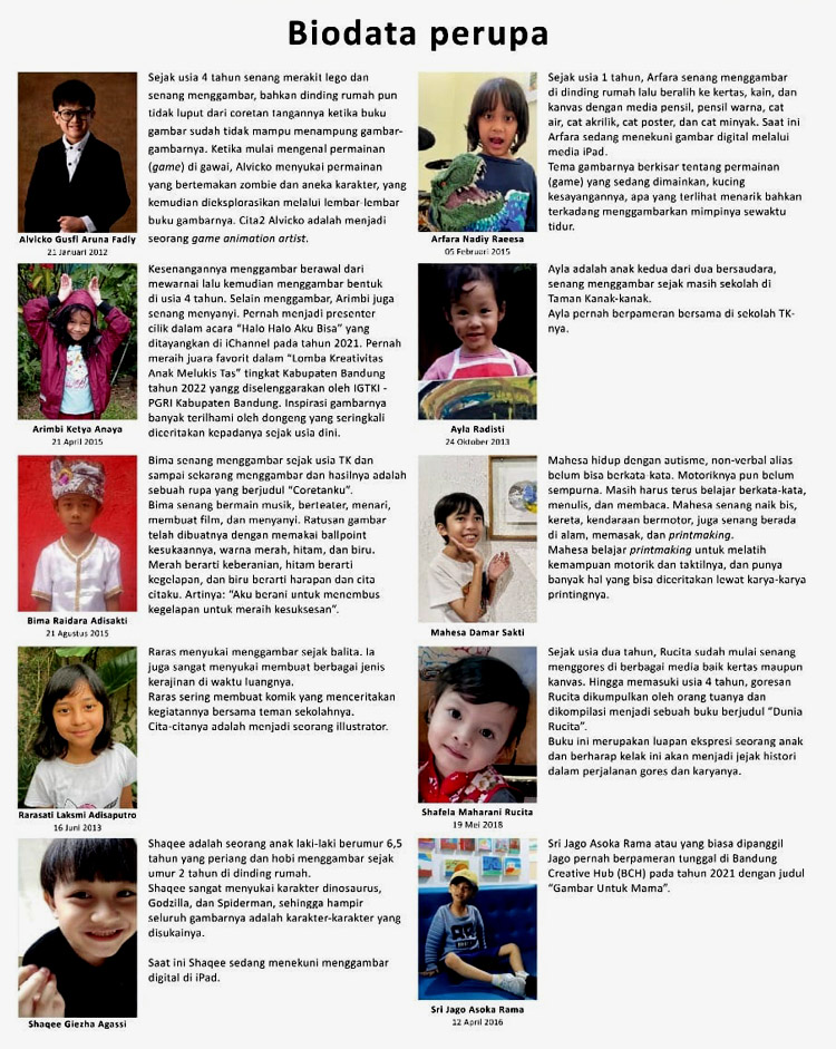 Biodata 10 perupa cilik