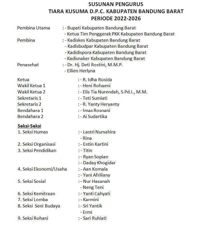 Susunan Pengurus Tiara Kusuma DPC Kabupaten Bandung Barat Periode 2022-2026
