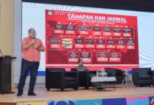 Photo of Pemkot Cimahi Gelar Sosialisasi Pendaftaran Pilkada 2024 Untuk Pendaftaran Calon di Bulan Agustus