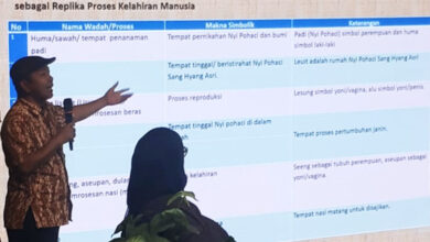 Photo of Menguak Tabir Dibalik Peralatan Tradisional Sunda di Museum Sri Baduga