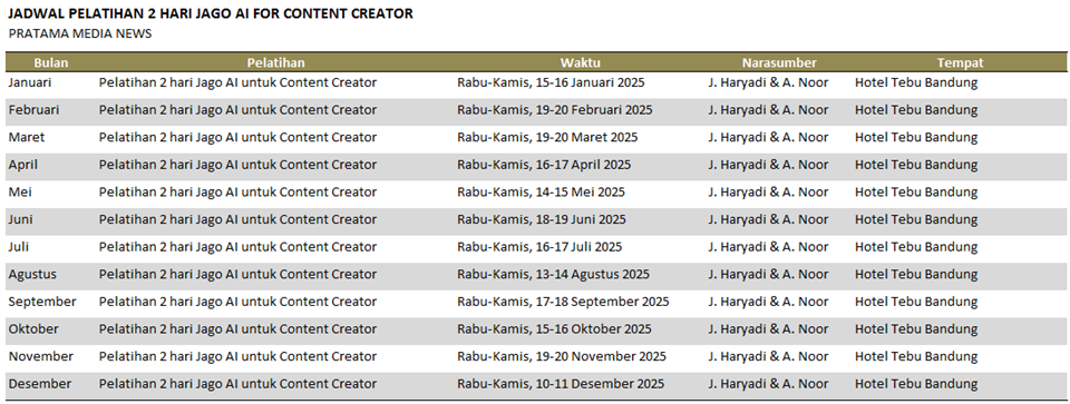 pelatihan ai untuk content creator, pelatihan artificial intellegence untuk profesional, pelatihan ai untuk kerja, pelatihan ai untuk bisnis, pelatihan ai untuk marketing, pelatihan ai untuk karir, pelatihan ai untuk perusahaan, Pelatihan Artificial Intelligence (AI) Untuk Content Creator