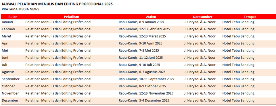 jadwal pelaihan menulis dan editing profesional 202 - pratama media news, training menulis 2025 bandung, training menulis 2025 jakarta, training menulis 20255 surabaya
