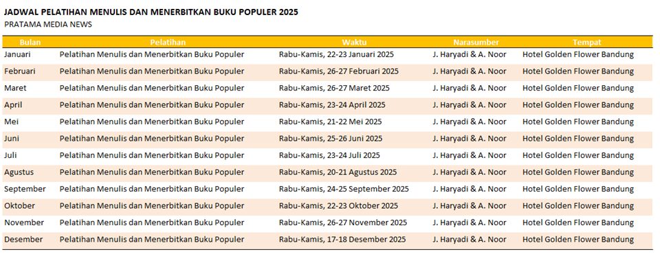 jadwal pelatihan menulis dan menerbitkan buku populer 2025 - pratama media news, jadwal pelatihan menulis dan menerbitkan buku 2025, jadwal training menulis dan menerbitkan buku populer 2025, jadwal workshop menulis dan menerbitkan buku 2025