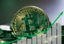 Photo of Bitcoin Naik Tajam Mendekati USD $107.000, Dekati Rekor Tertinggi Sepanjang Masa