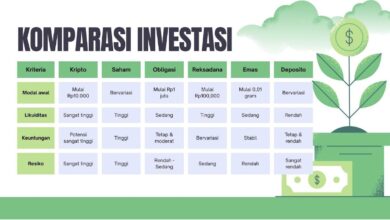 Photo of Kripto vs Instrumen Investasi Lain: Mana yang Lebih Menarik di Era Digital?