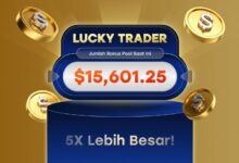 Photo of Trading Dapat Reward Mingguan? Ikutan Lucky Trader HSB Investasi!