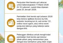 Photo of Kabar Gembira Bagi Masyarakat, KAI Akan Buka Pemesanan Tiket Lebaran, Catat Jadwalnya Agar Tidak Kehabisan