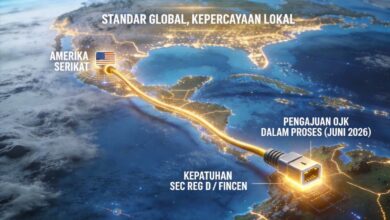 Photo of YWWSDC Mencapai Terobosan di Indonesia: Memajukan Permohonan Lisensi OJK dengan Perkiraan Persetujuan pada Bulan Juni